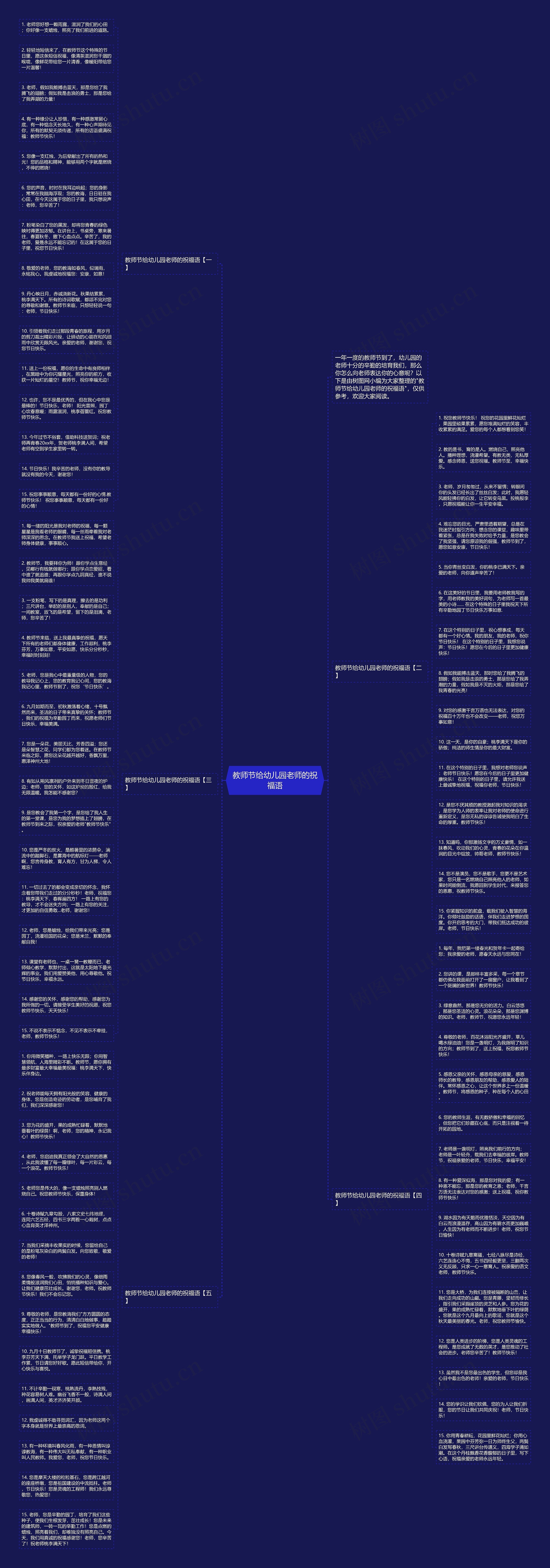 教师节给幼儿园老师的祝福语思维导图
