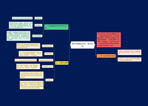 高中地理知识点：城市区位