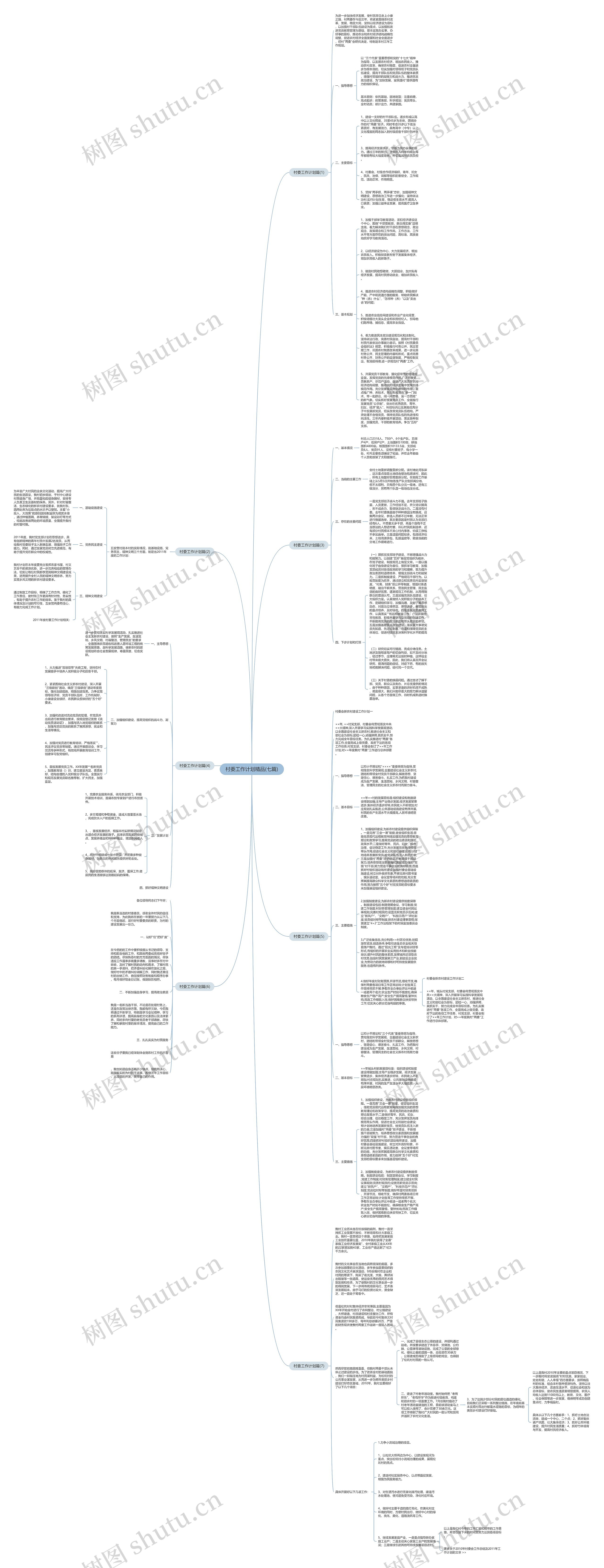 村委工作计划精品(七篇)思维导图