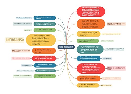 520爱情祝福语 英文