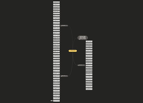 五一祝福语送老师简短2021思维导图