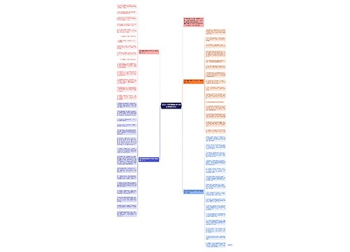 2021年教师节给数学老师的祝福语50字思维导图