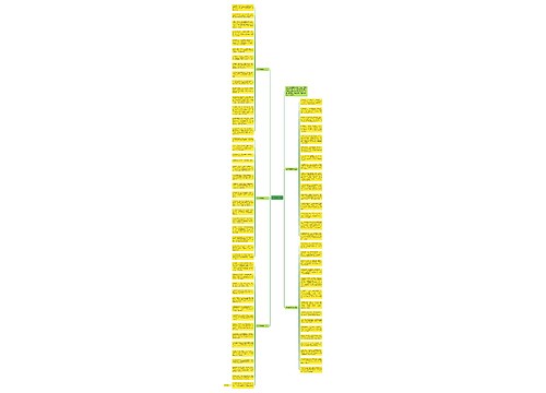 520祝福语句思维导图