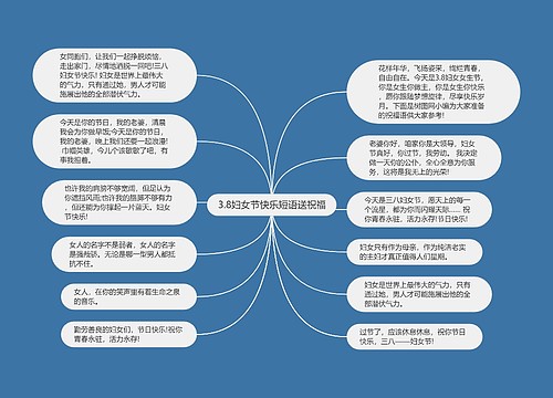 3.8妇女节快乐短语送祝福