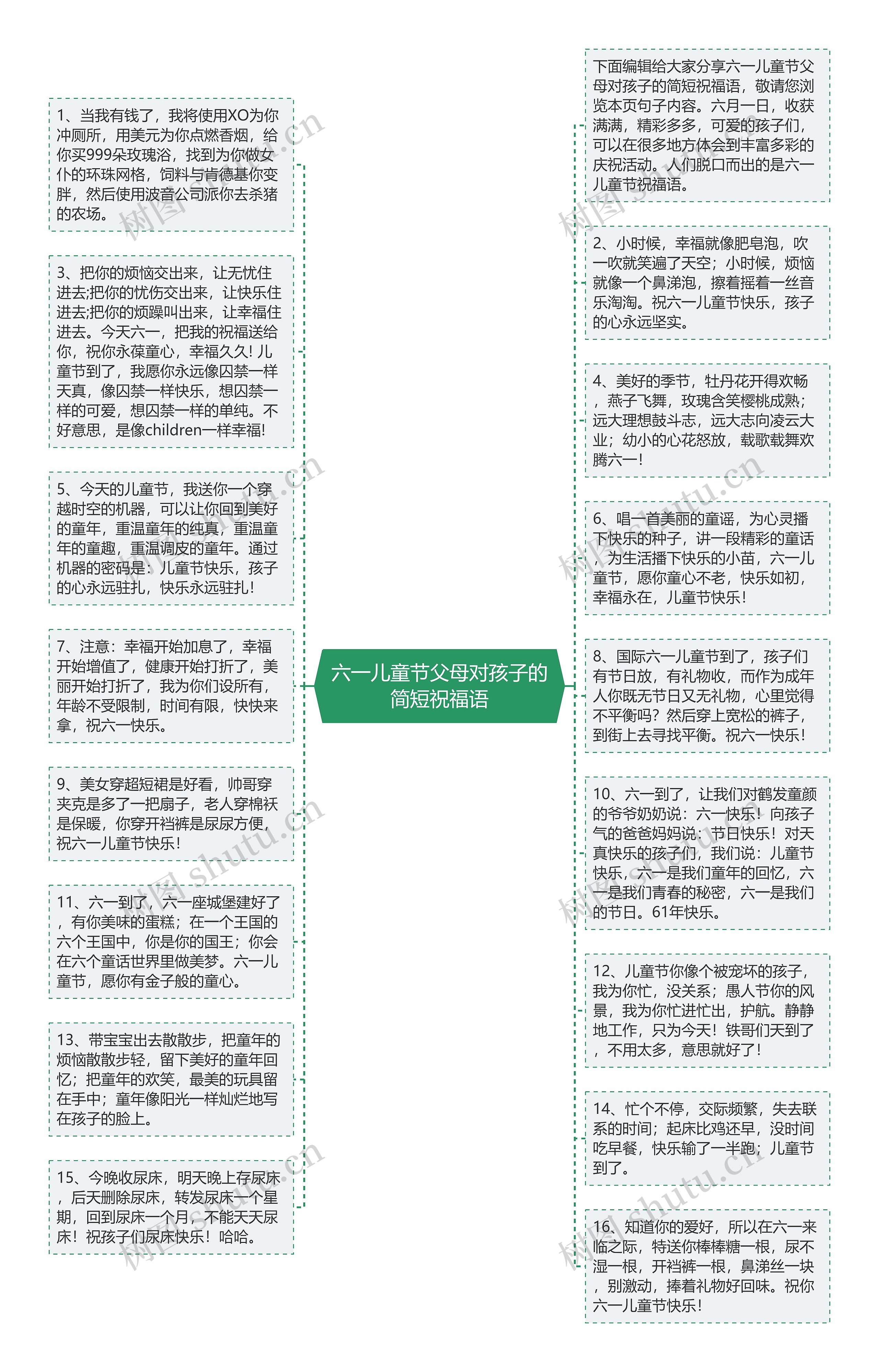 六一儿童节父母对孩子的简短祝福语