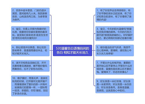 520温馨告白语情侣间的告白 相知才能天长地久