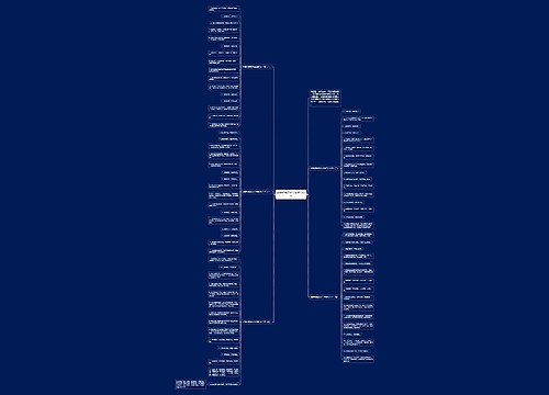 结婚祝福语大全简短10个字思维导图