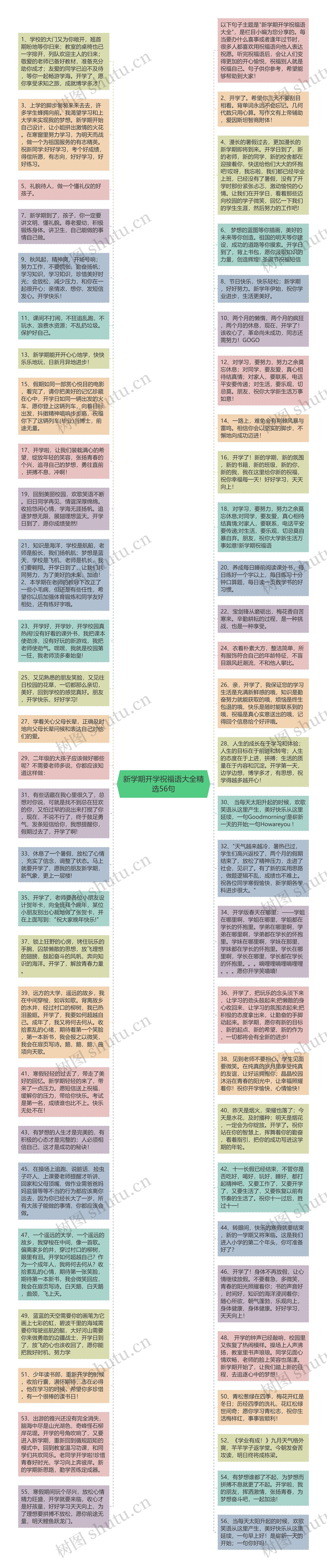 新学期开学祝福语大全精选56句