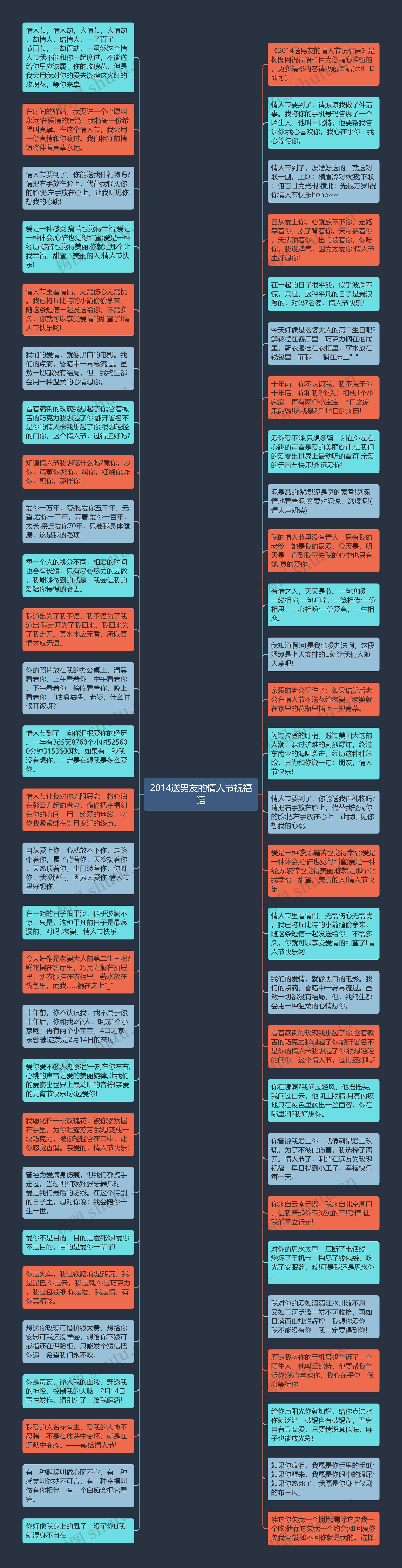 2014送男友的情人节祝福语
