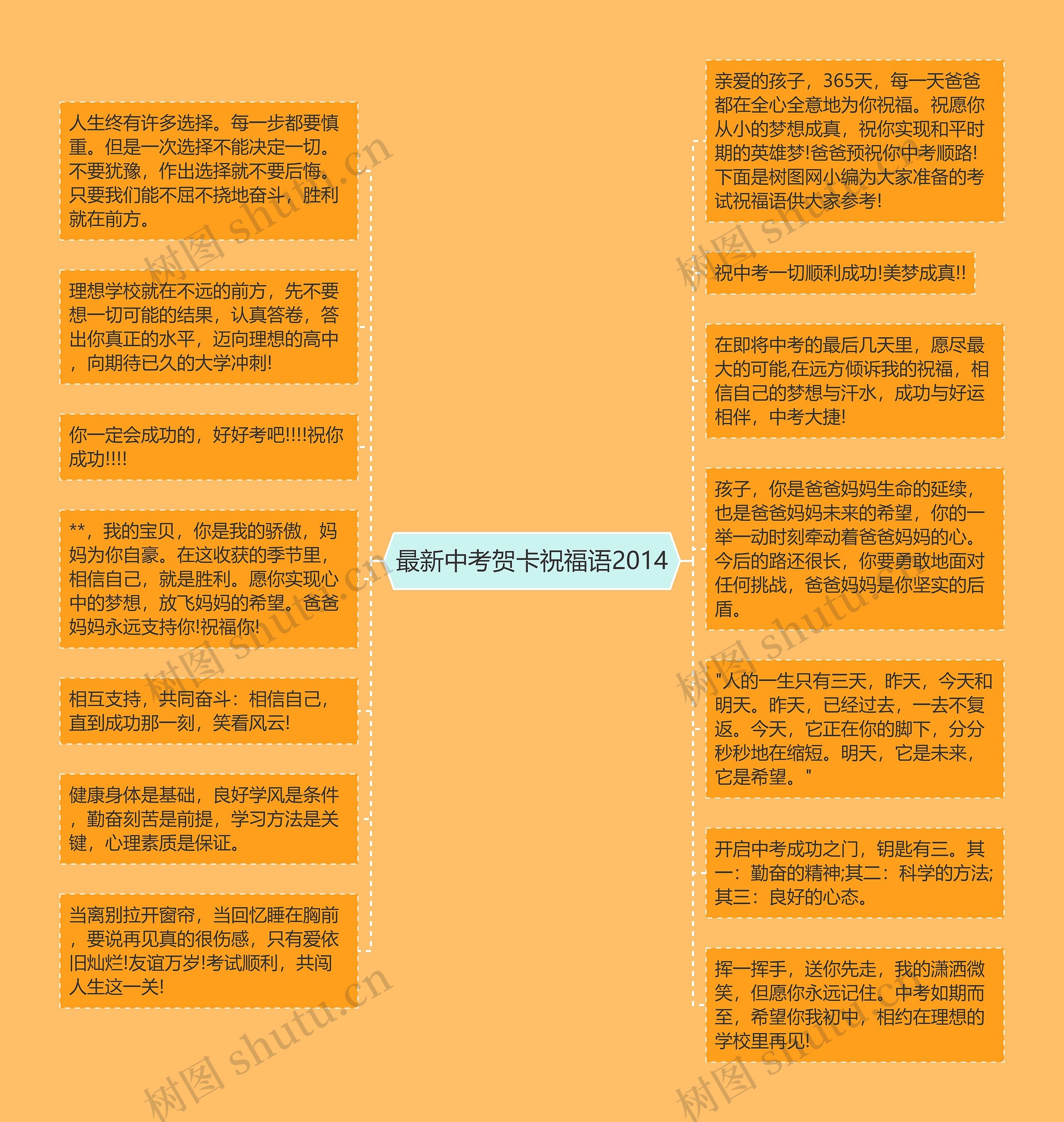 最新中考贺卡祝福语2014