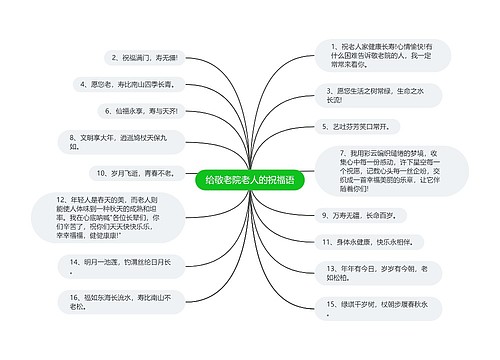 给敬老院老人的祝福语