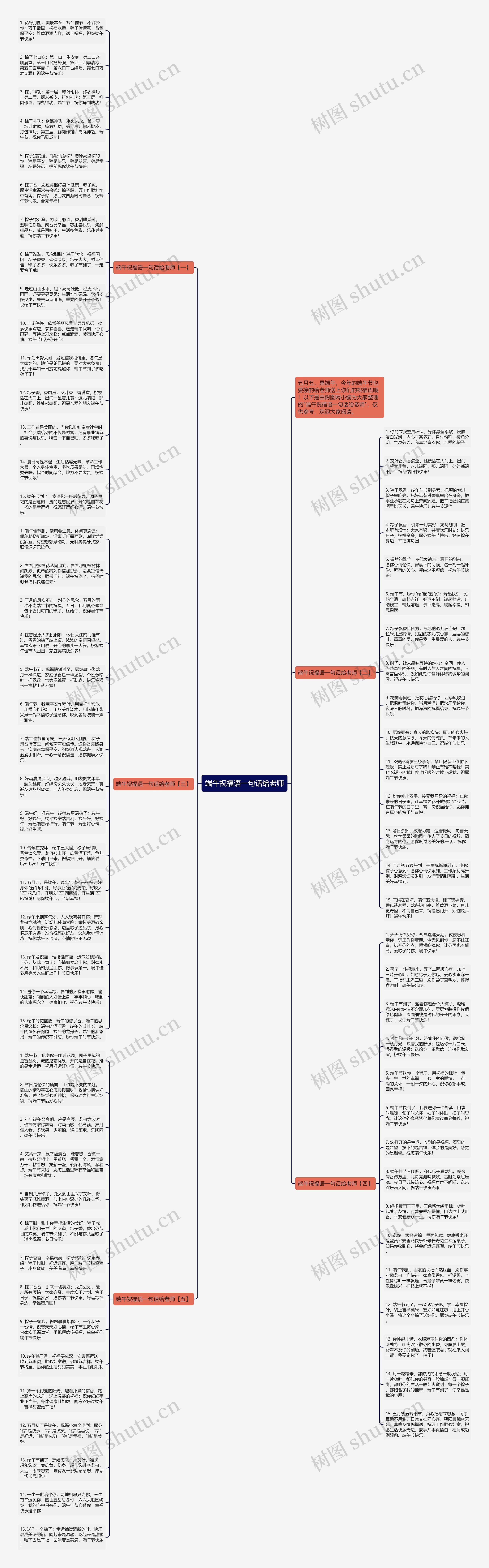 端午祝福语一句话给老师思维导图