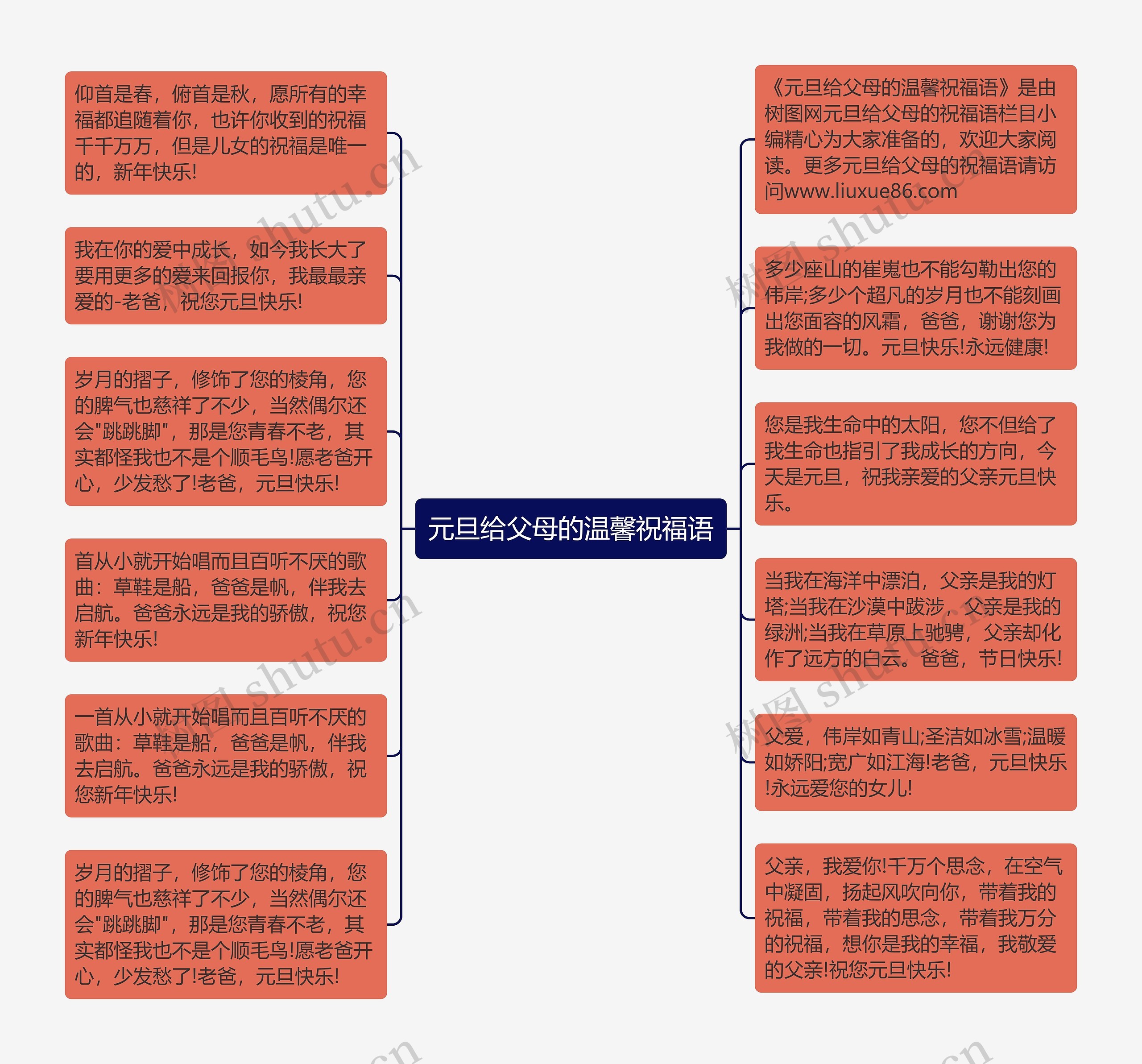 元旦给父母的温馨祝福语