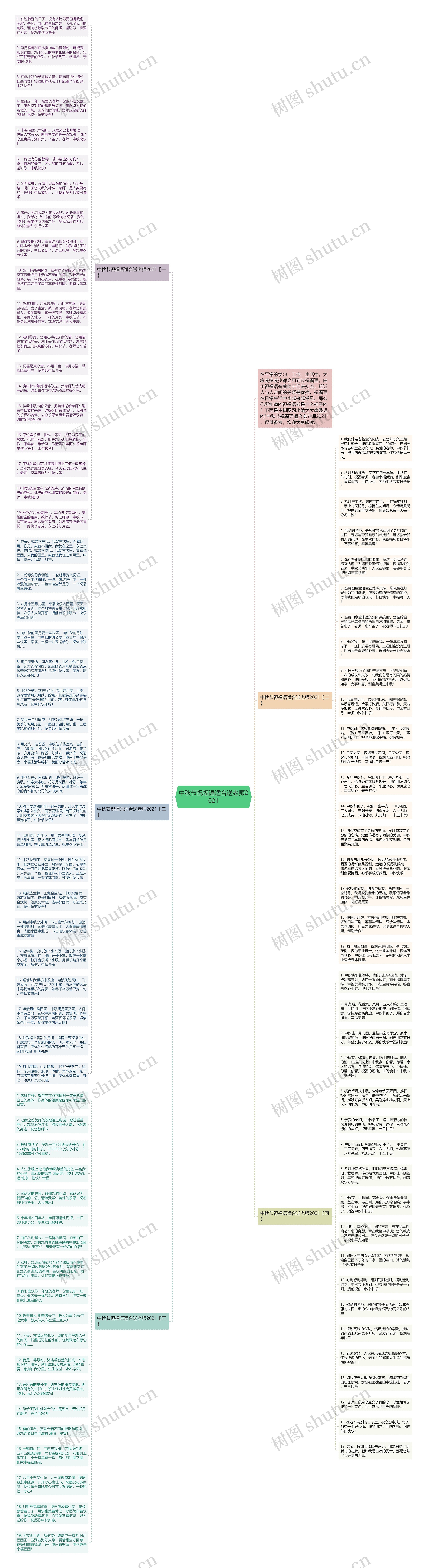 中秋节祝福语适合送老师2021思维导图