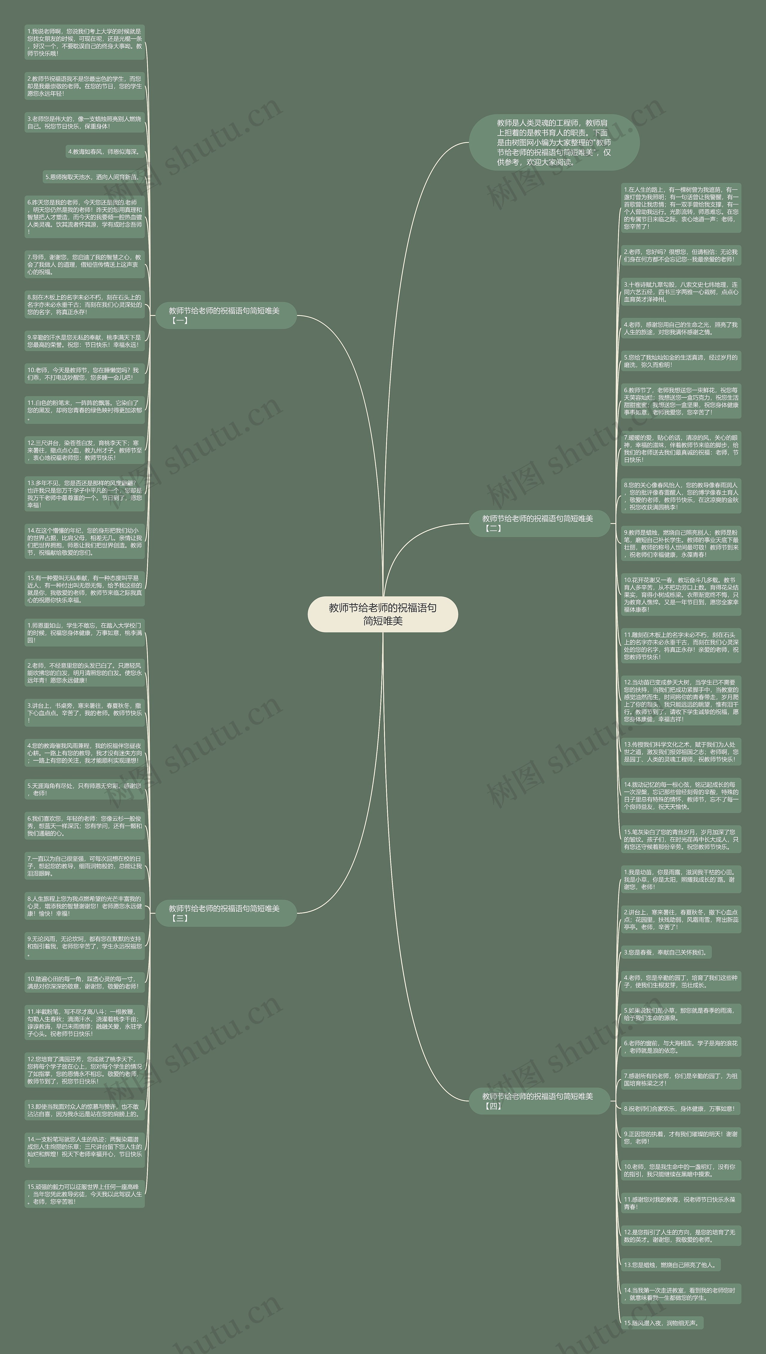 教师节给老师的祝福语句简短唯美思维导图