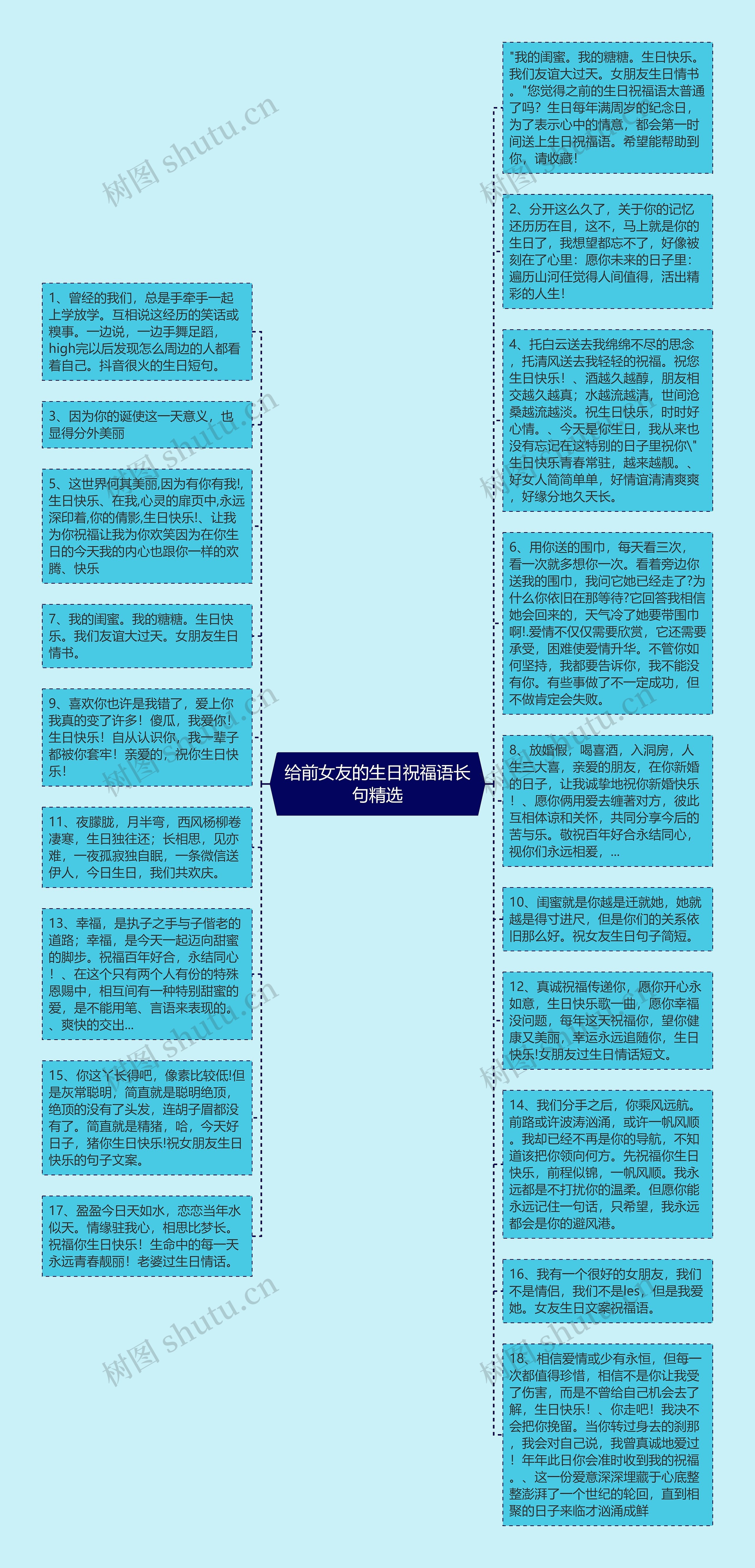 给前女友的生日祝福语长句精选