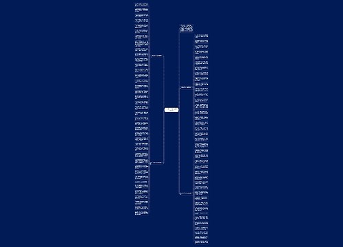 2020给孩子的6.1儿童节祝福语思维导图