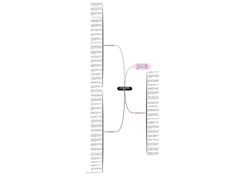春节简短的结婚祝福语(通用)思维导图