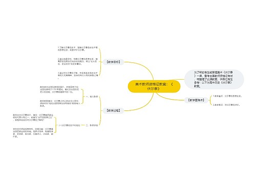 美术教师资格证教案：《伏尔泰》