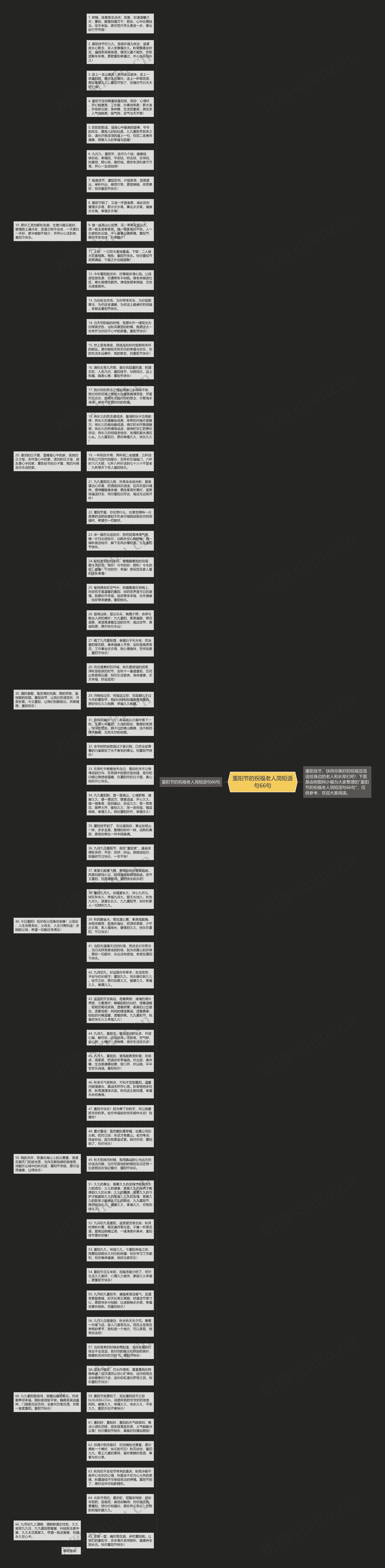 重阳节的祝福老人简短语句66句