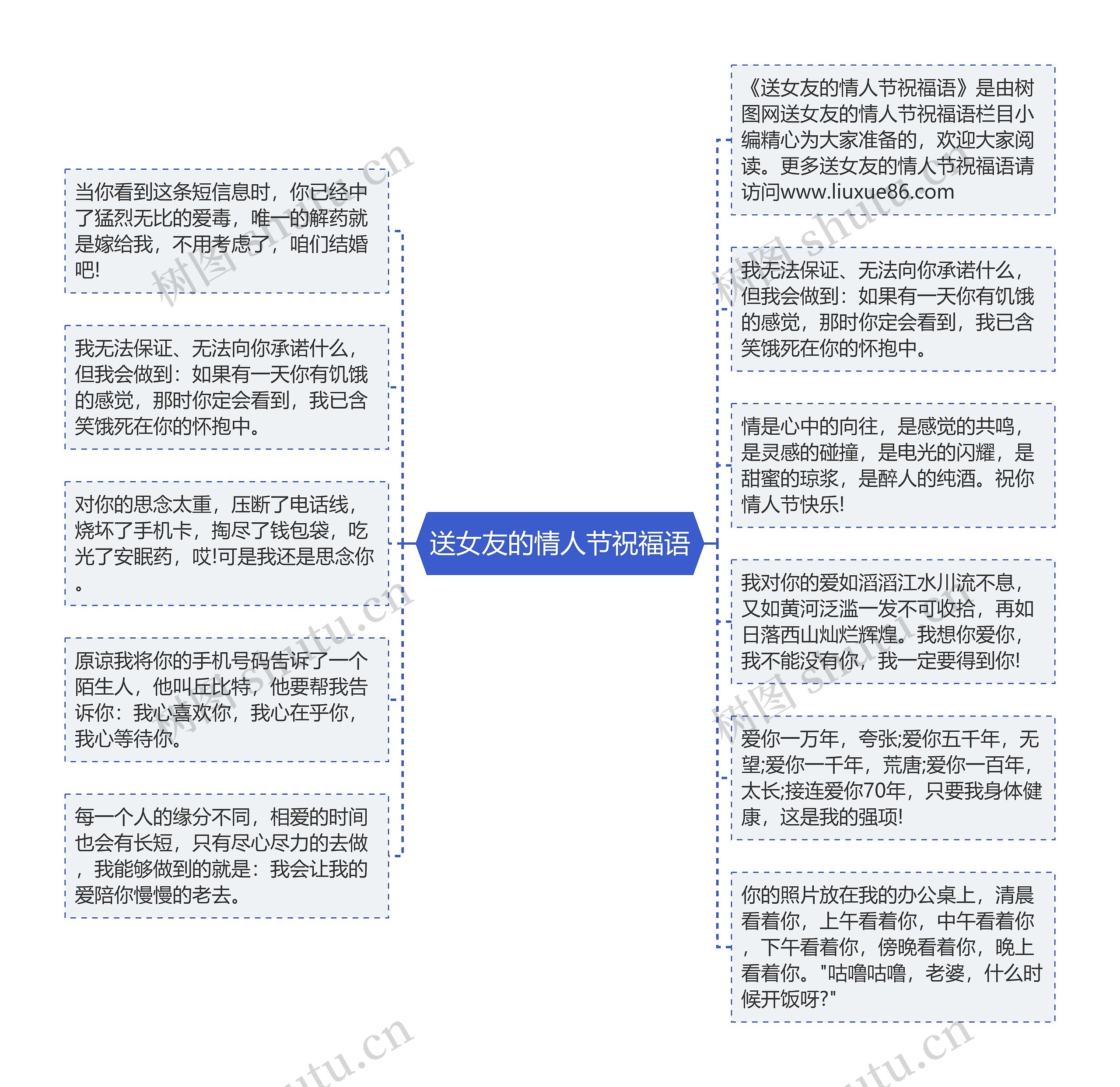 送女友的情人节祝福语