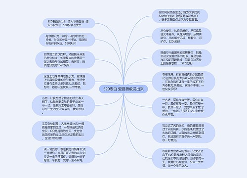 520表白 爱要勇敢说出来