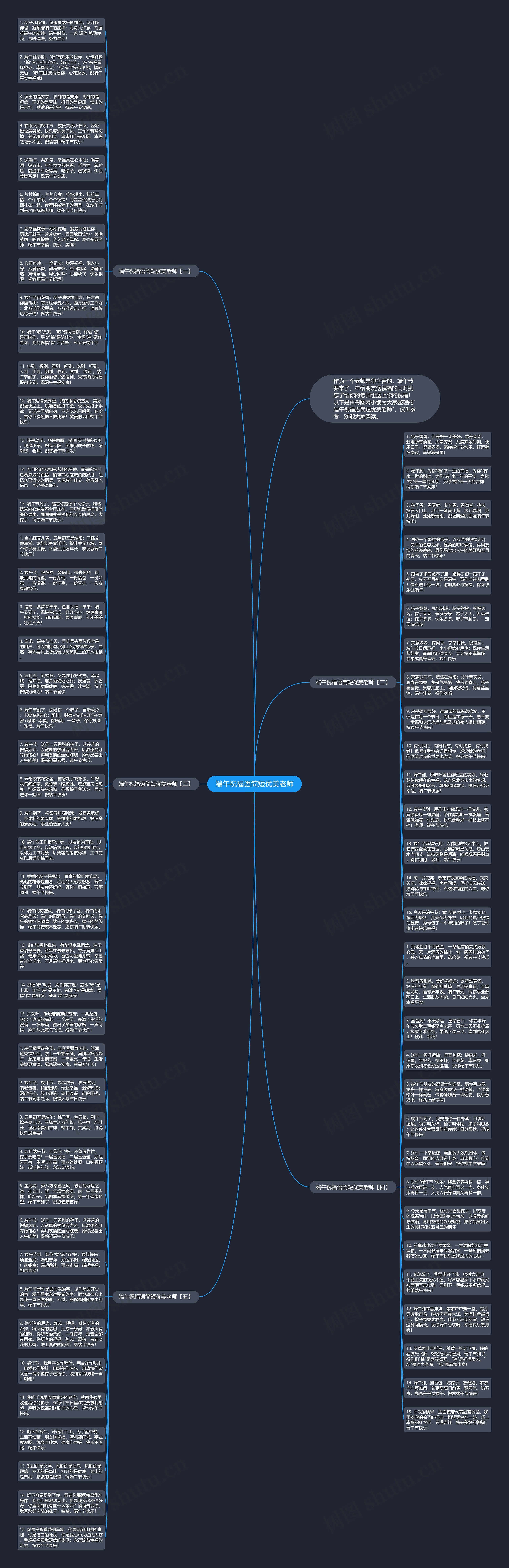 端午祝福语简短优美老师思维导图