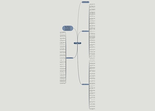 儿童节给孩子的祝福语简短66条思维导图