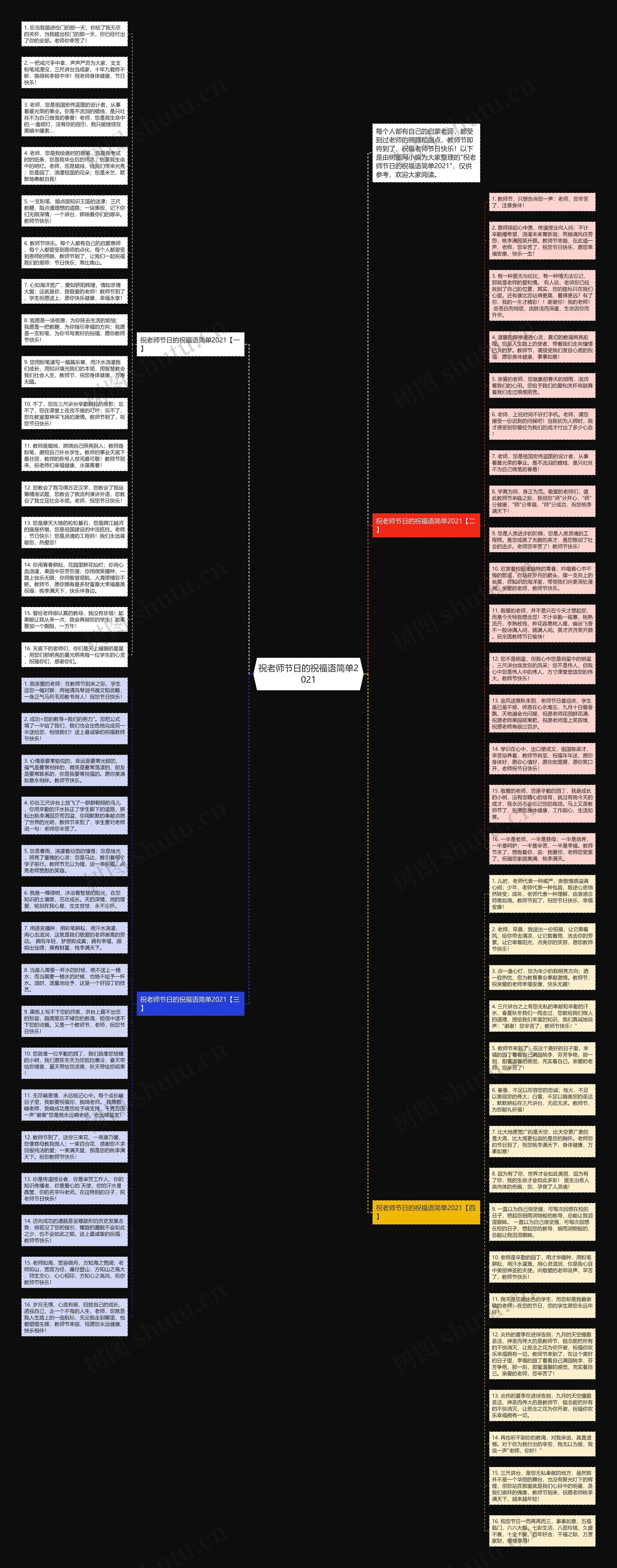 祝老师节日的祝福语简单2021思维导图