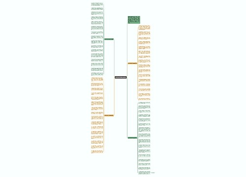 创意新婚微信祝福语简短