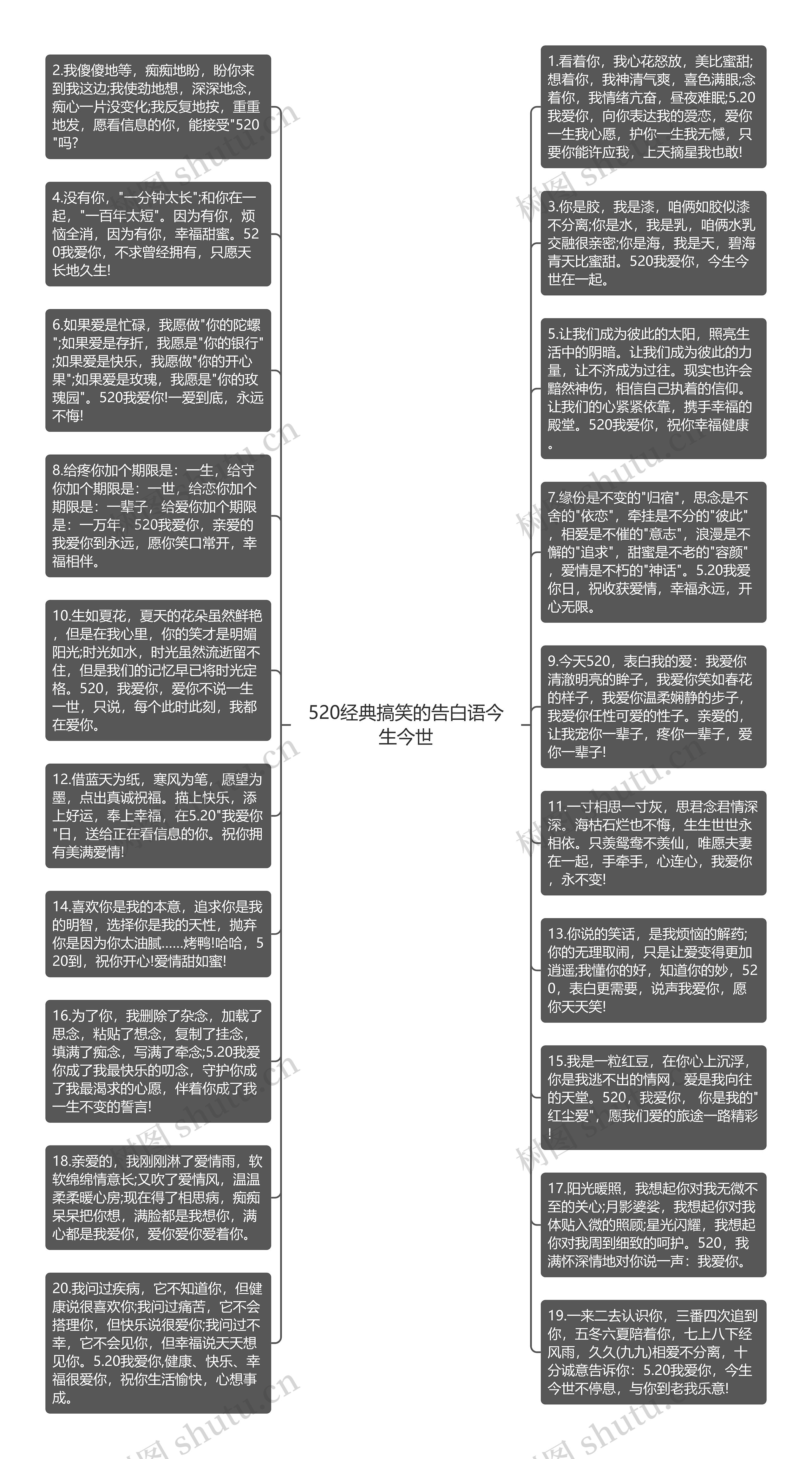 520经典搞笑的告白语今生今世