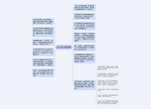 老人80大寿祝福语