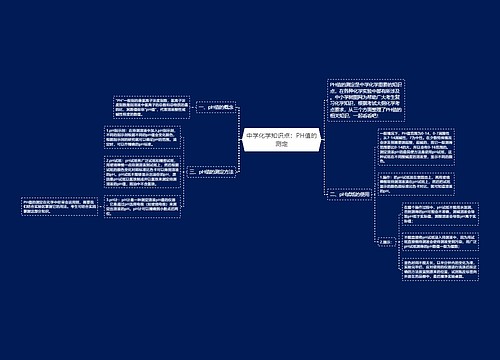 中学化学知识点：PH值的测定