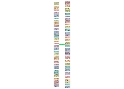 新学期开学祝福语大全精选56句思维导图