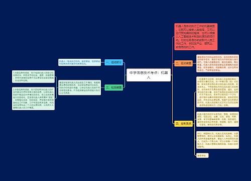 中学信息技术考点：机器人