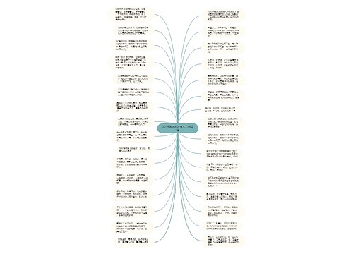 2014送女友的情人节祝福语思维导图