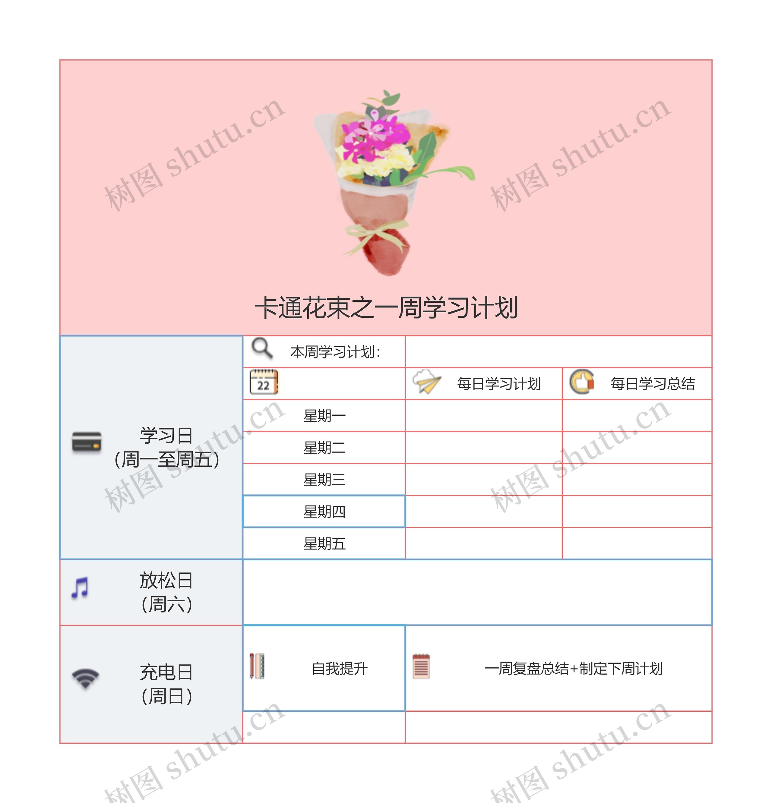 卡通花束之一周学习计划思维导图高清图 卡通花束之一周学习计划思维导图