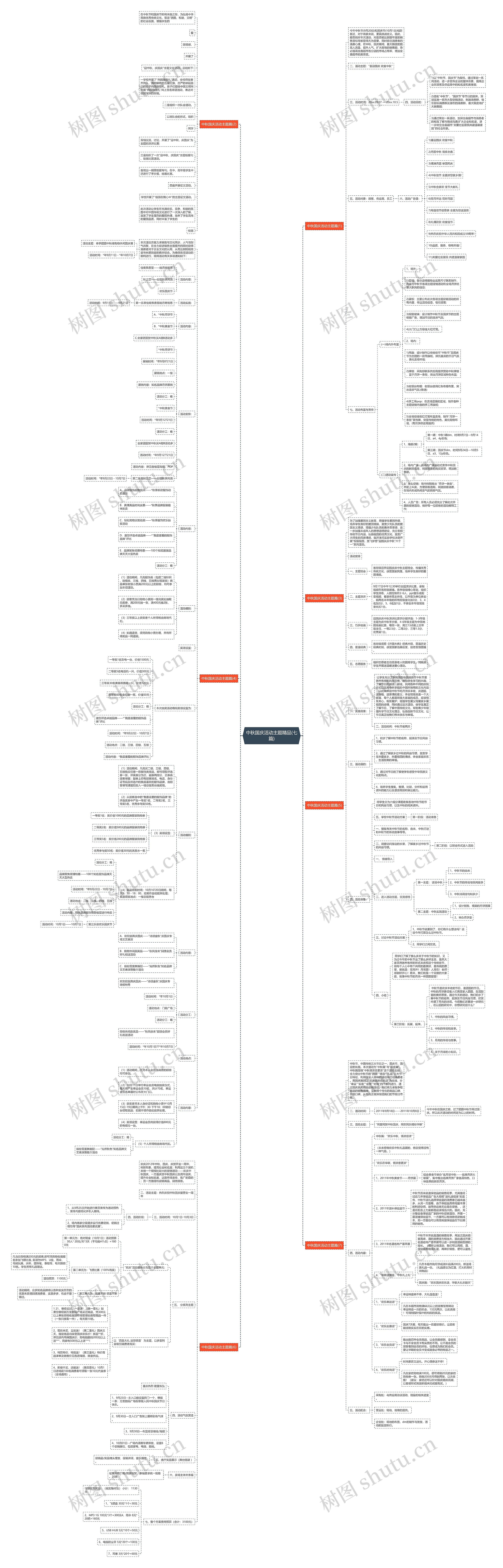 中秋国庆活动主题精品(七篇)思维导图