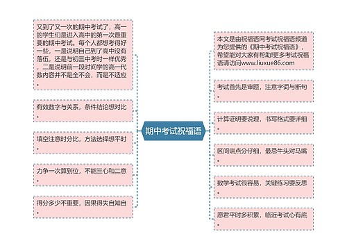 期中考试祝福语