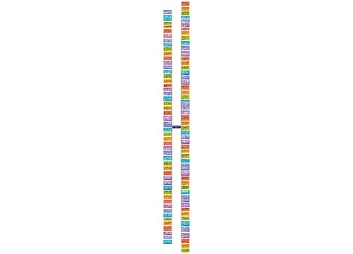 七夕的祝福句子送男友精选(100句)