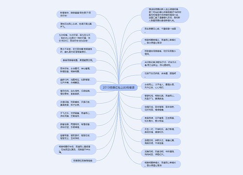 2013结婚红包上的祝福语思维导图