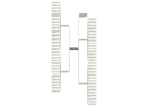 初中毕业给数学老师的祝福语 初中毕业给数学老师的祝福语