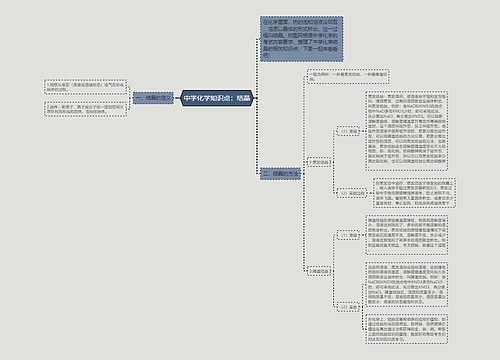 中学化学知识点：结晶