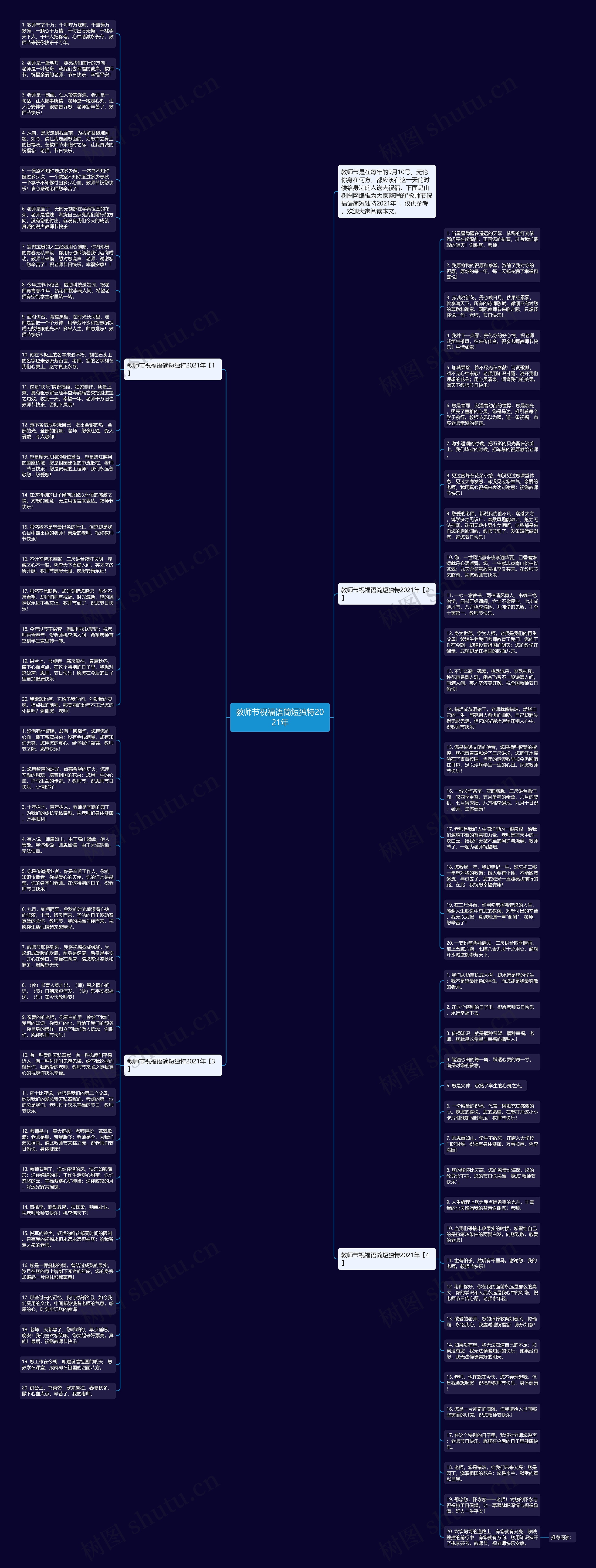 教师节祝福语简短独特2021年思维导图
