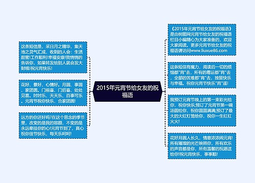 2015年元宵节给女友的祝福语思维导图