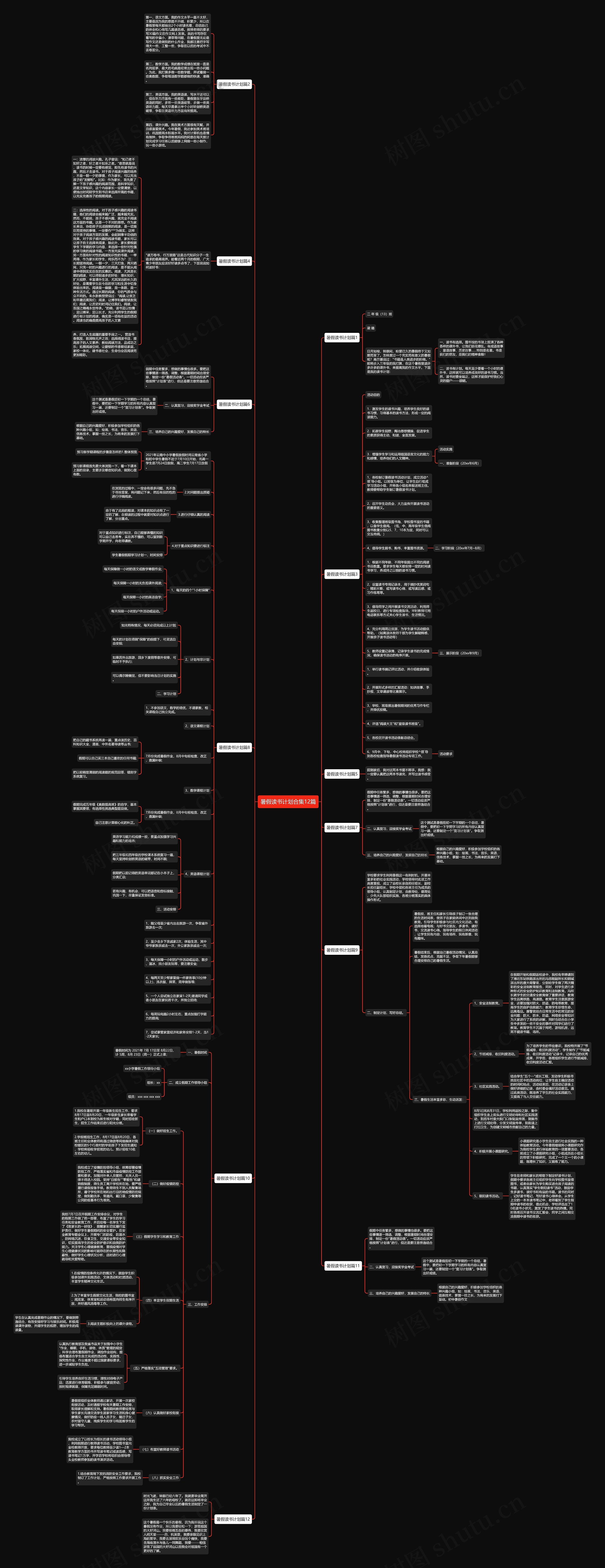 暑假读书计划合集12篇思维导图