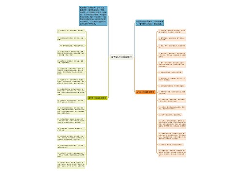 春节老人祝福语摘抄思维导图