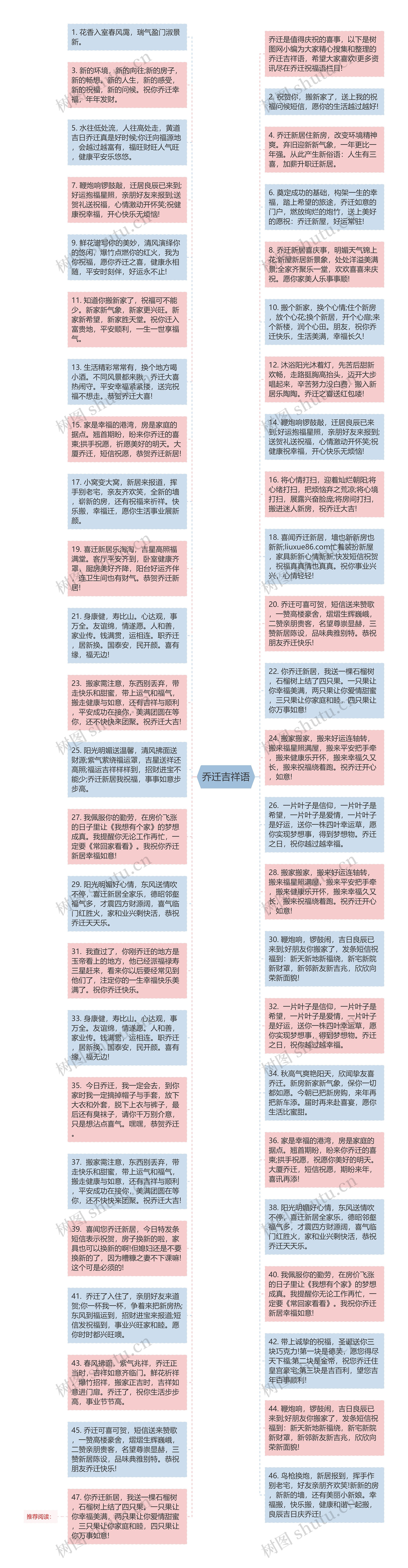 乔迁吉祥语