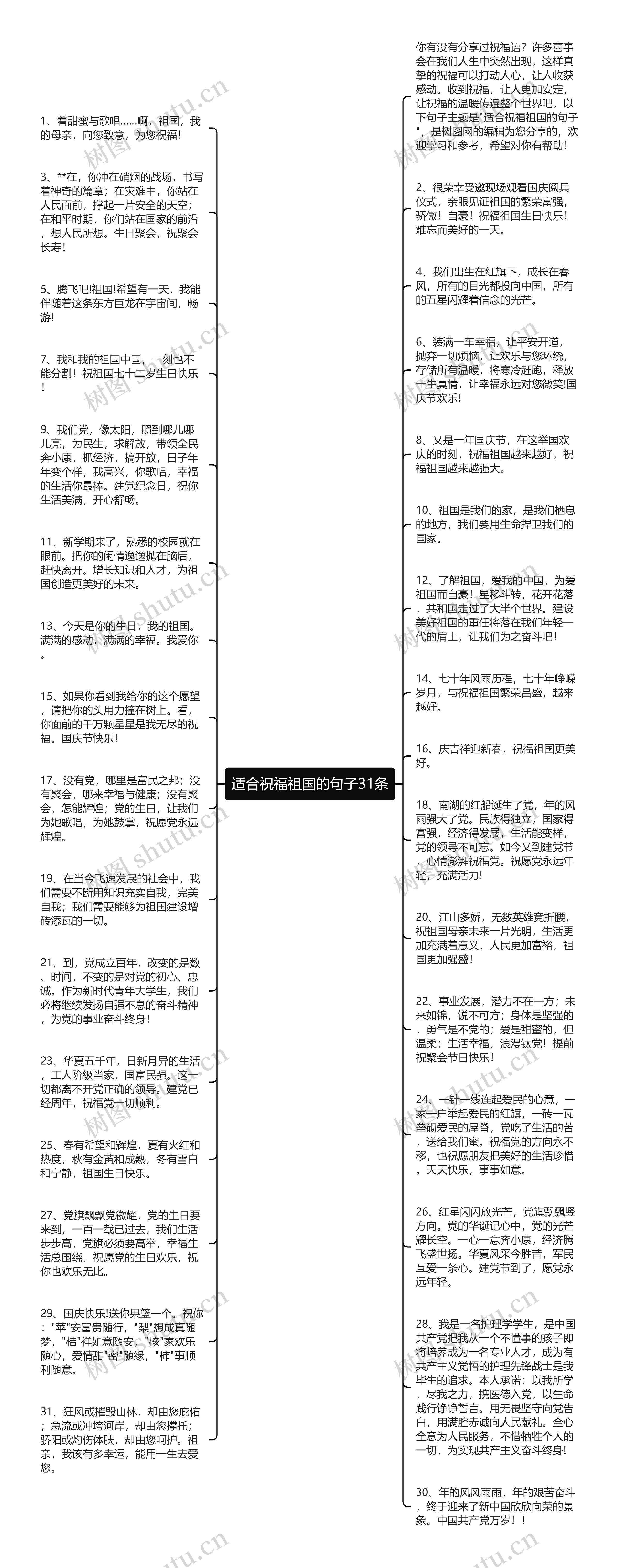 适合祝福祖国的句子31条