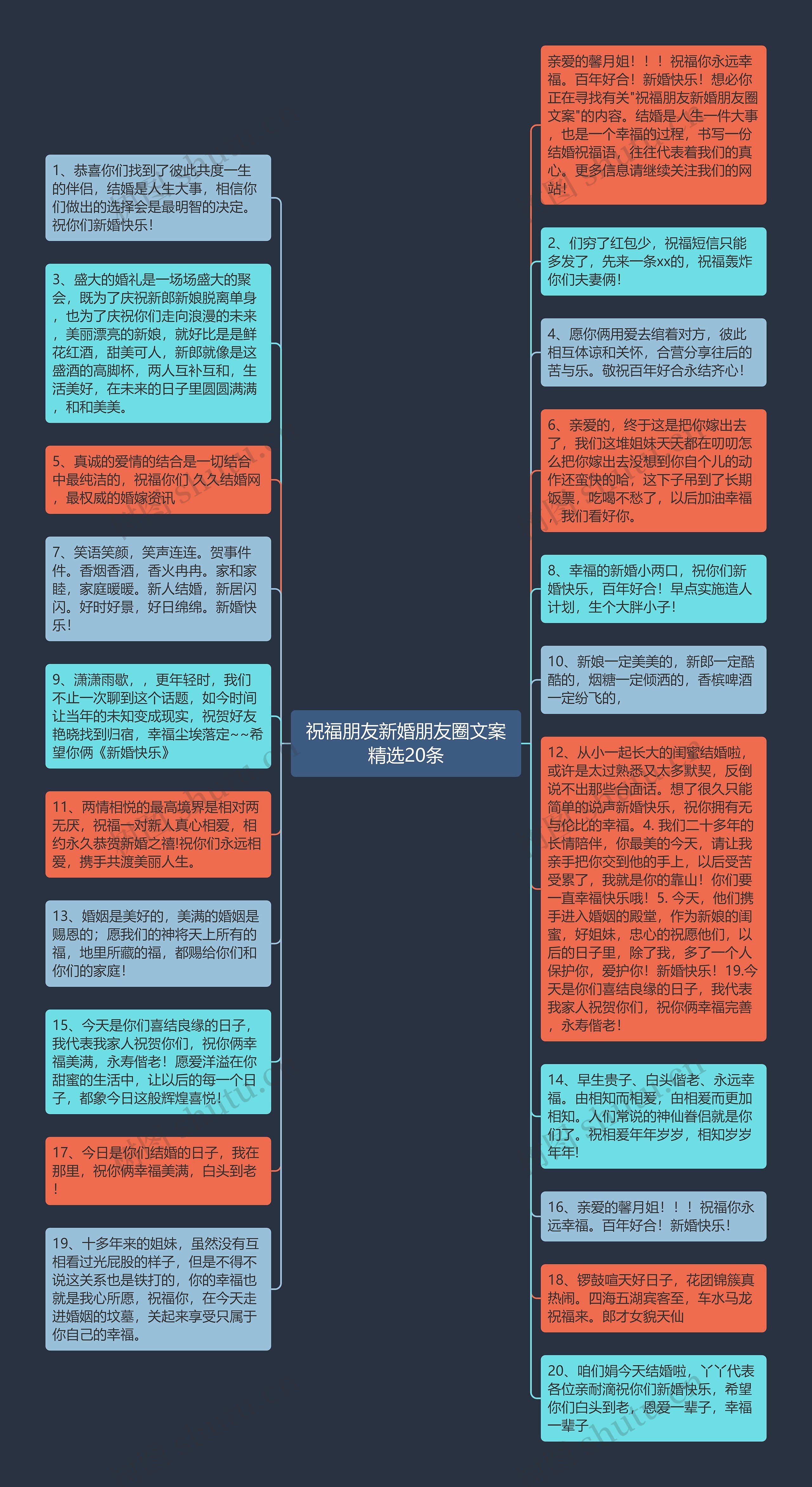 祝福朋友新婚朋友圈文案精选20条